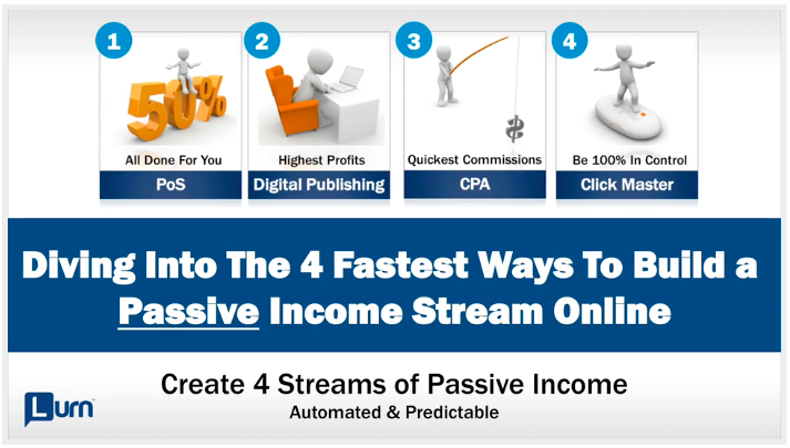 4 Fastest Ways to Build Passive Income Online Lurn Insider Review
